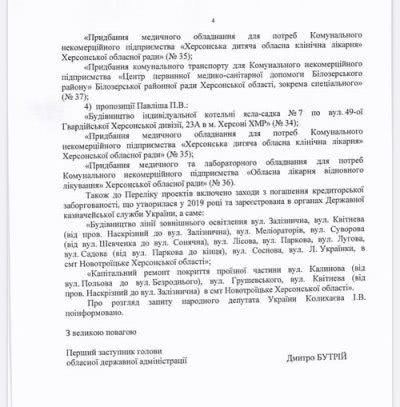 Проект «Нам тут жить» в Херсонской области может стать провальным