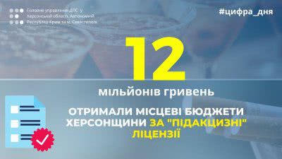 За «підакцизні» ліцензії місцеві бюджети Херсонщини отримали 12 мільйонів гривень