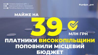 Платники Високопільщини поповнили місцевий бюджет майже на 39 мільйонів гривень