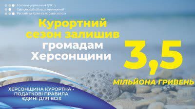 Курортний сезон залишив громадам Херсонщини 3,5 мільйона гривень