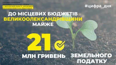 Майже 21 мільйон гривень земельного податку надійшло до місцевих бюджетів Великоолександрівщини