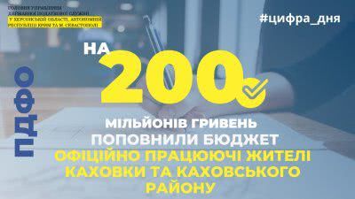 Легальні доходи каховчан збільшили місцевий бюджет на  майже 200 мільйонів гривень ПДФО