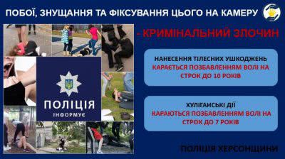 Побої, знущання та фіксування цього на камеру – кримінальний злочин