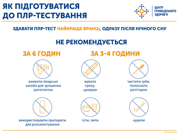 Як підготуватися до ПЛР-тесту