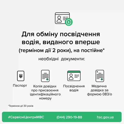 На автошляхах Херсонщини додалося водіїв-новачків