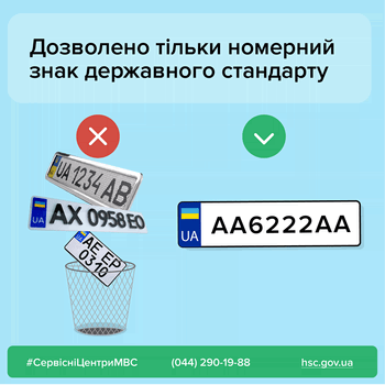 Набрали чинності зміни в Правилах дорожнього руху