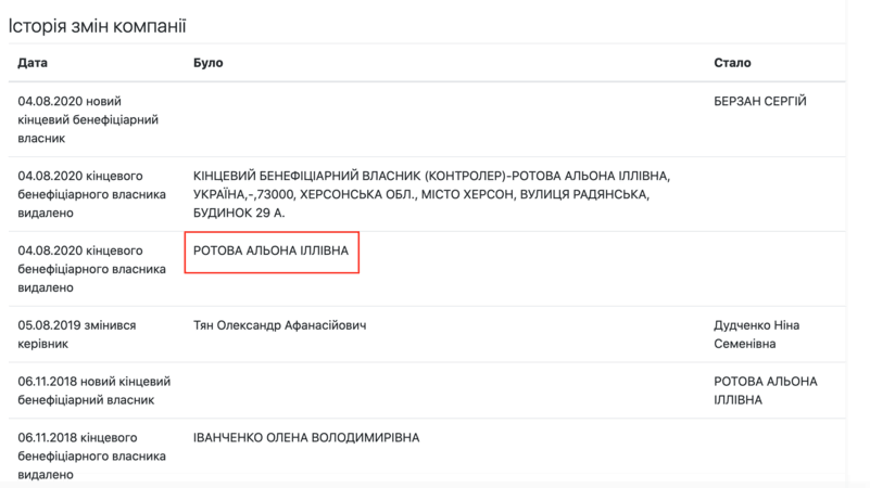 итака