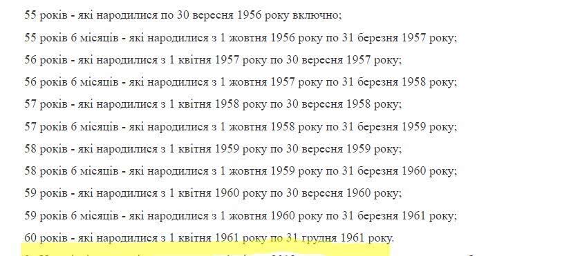 Как изменятся требования