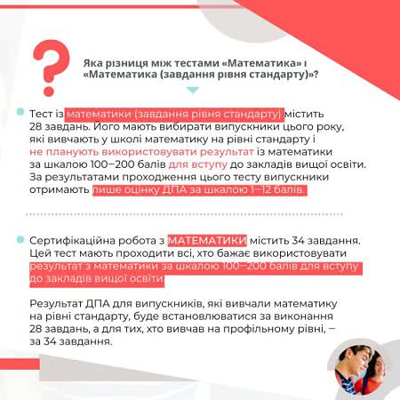 ВНО-2021, facebook.com/zno.ukr.center