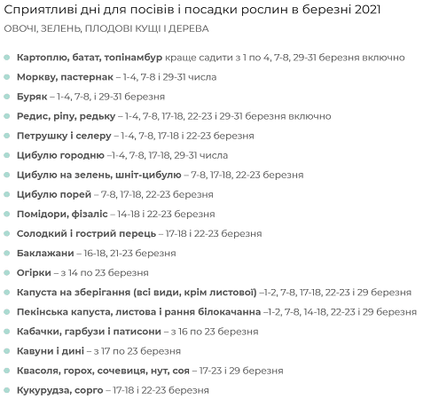 Посевной календарь на март 2021 года