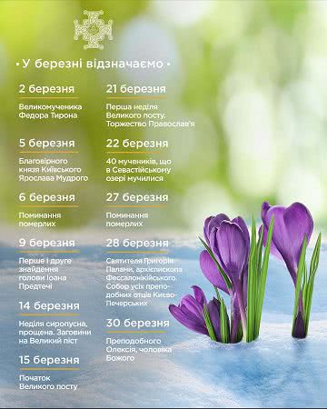 Церковные праздники в марте 2021