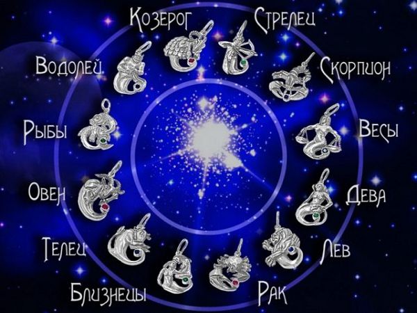 Гороскоп Павла Глобы на неделю с 3 по 9 мая 2021