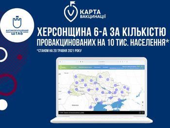 Херсонщина посідає 6 місце на інтерактивній Карті вакцинації