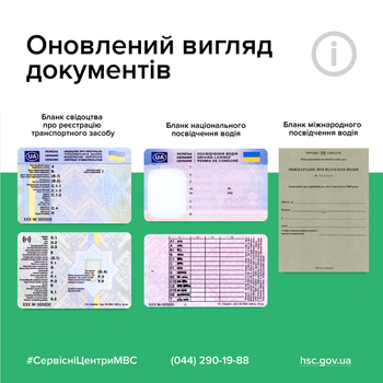 Сервісні центри МВС на Херсонщині: водійські посвідчення  та свідоцтва про реєстрацію ТЗ – на нових бланках