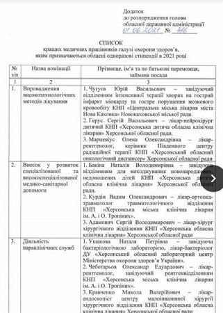 Кращі медичні працівники області отримають стипендії