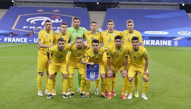 История выступлений сборной Украины на международных чемпионатах