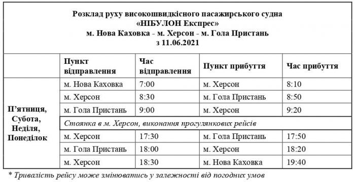 "Нибулон" открывает сезон пассажирских речных перевозок с 11 июня