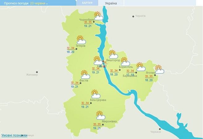 Погода в Киевской области