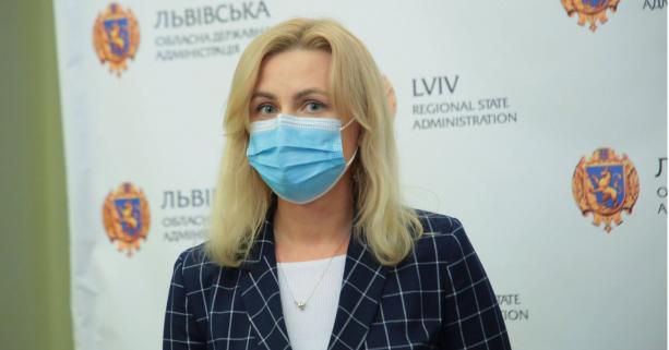 Ірина Шкурпяк