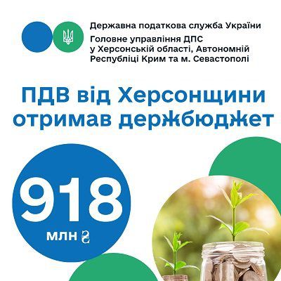 Від Херсонщини держбюджет отримав понад 918 мільйонів гривень ПДВ