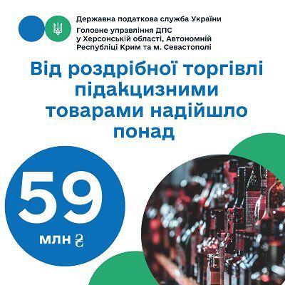 За півроку акцизний податок на тютюн та алкоголь склав 59 мільйонів гривень