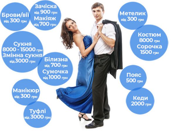 Сколько стоит собраться на выпускной