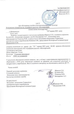 акт