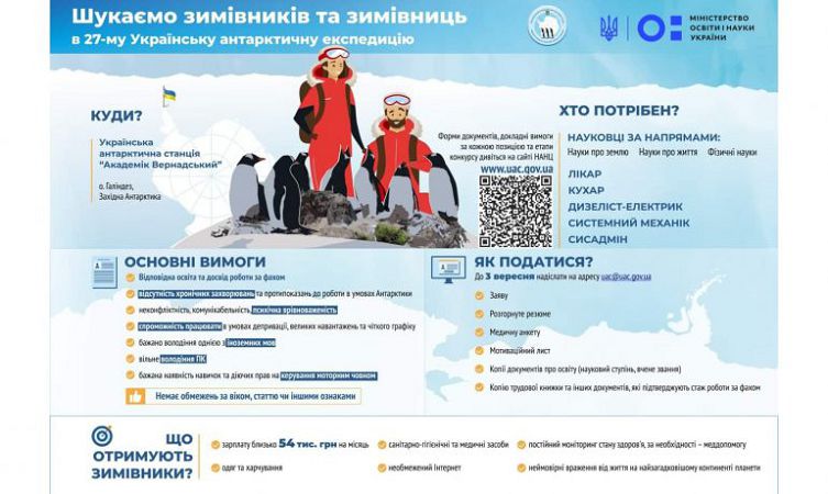 В Украине ищут специалистов для работы на юге: обещают зарплату более 50 тысяч в месяц