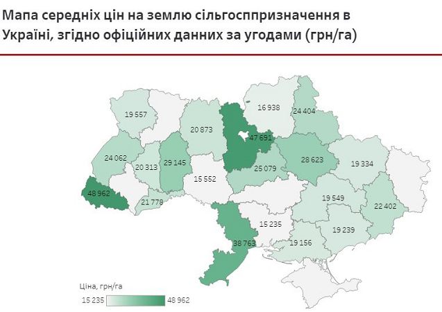 Сколько в Украине стоит гектар земли - опубликована карта цен по регионам