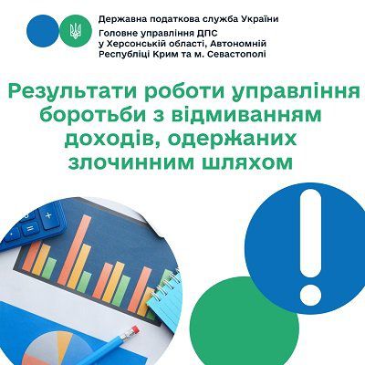 Управління боротьби з відмиванням доходів скерувало до ДПС України 145 повідомлень