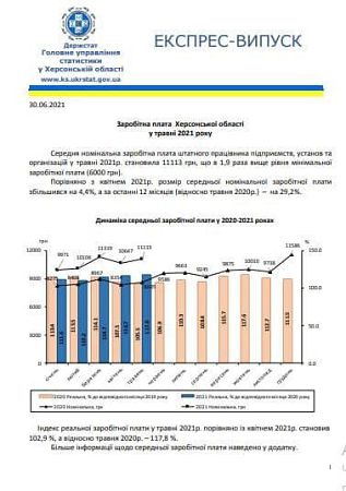 На Херсонщине повысилась средняя зарплата