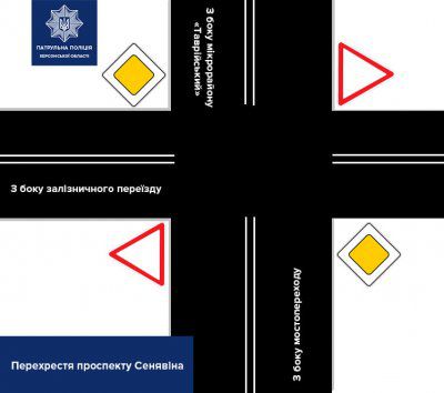 Патрульні нагадують херсонцям про правила руху на новому мостопереході