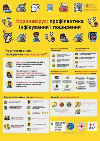 Поліція посилює превентивні заходи з недопущення поширення COVID-19