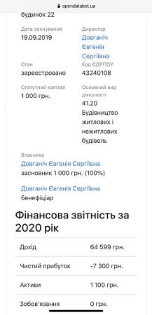 Землю КП хочуть віддати під автостоянки приватнику