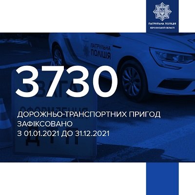 За рік на Херсонщині в ДТП загинуло 97 людей