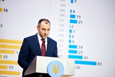 Мінінфраструктури анонсувало повну диджиталізацію сфери дипломування моряків