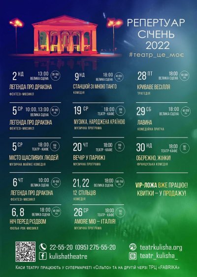 Репертуар херсонського театру імені М. Куліша на січень
