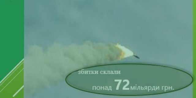 В Херсонській області зафіксовано викиди забруднюючих речовин або суміші таких речовин в атмосферне повітря внаслідок ракетних обстрілів