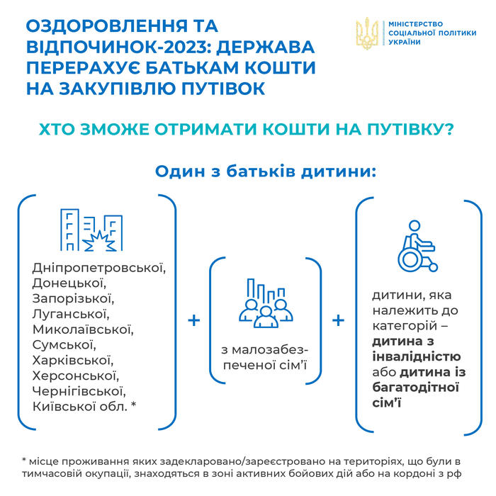 Виплати на дітей в Україні: хто може отримати 14 тис грн і на що витратити