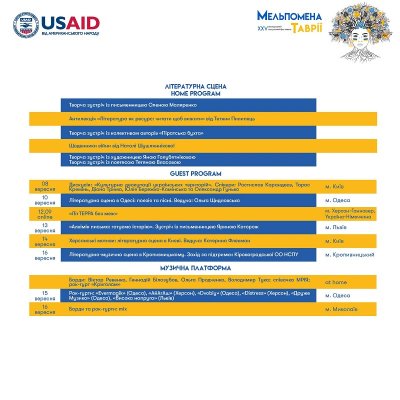 Під час XXV фестивалю «Мельпомена Таврії» працюватиме літературна сцена Під час XXV фестивалю «Мельпомена Таврії» працюватиме літературна сцена