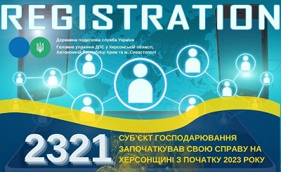 В Херсонській області зареєстровано понад 2,3 тисячі новостворених суб’єктів господарювання