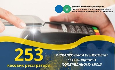 Бізнесмени Херсонщини у жовтні зареєстрували 253 касових реєстратори
