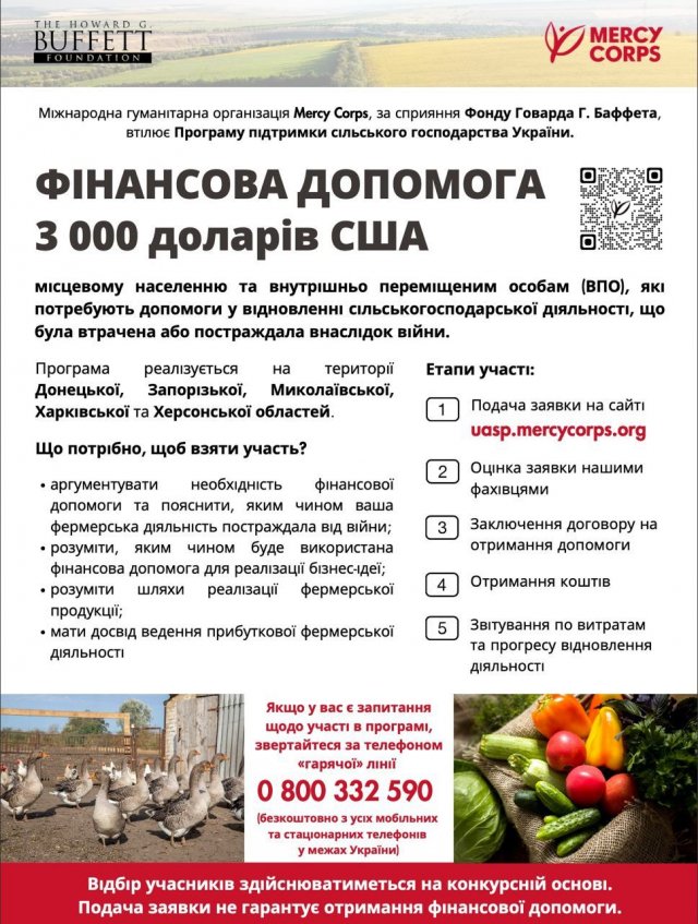 Жителі Херсонщини можуть отримати три тисячі доларів на відновлення сільськогосподарської діяльності