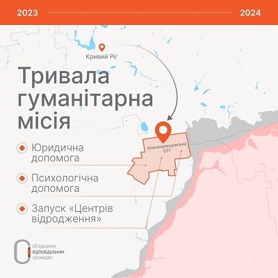 У Нововоронцовській громаді працюватиме гуманітарна місія