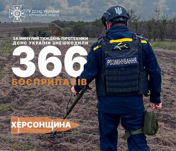 366 боєприпасів знешкодили піротехніки ДСНС протягом минулої доби на Херсонщині