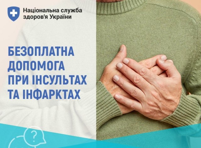 Де мешканцям Херсонщини отримати безоплатну допомогу при інфаркті міокарда?
