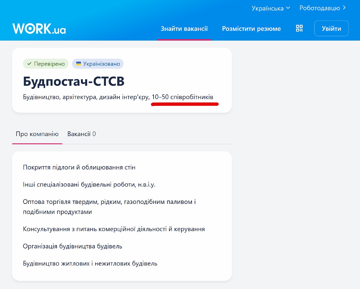 Скріншот сторінки Work.ua з інформацією про роботодавця ТОВ «Будпостач-СТСВ»