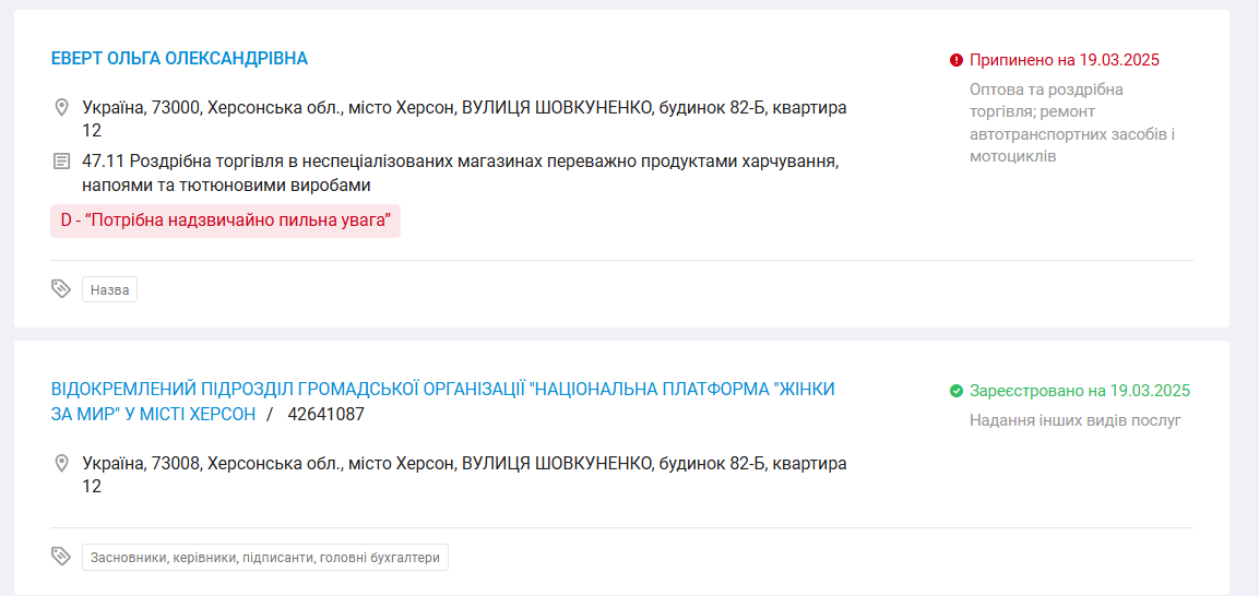 Реєстрація ФОП та «Жінок за мир» у Херсоні