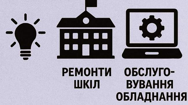 Управління освіти Херсона витратило мільйони на постачання енергоносіїв та ремонти у школах