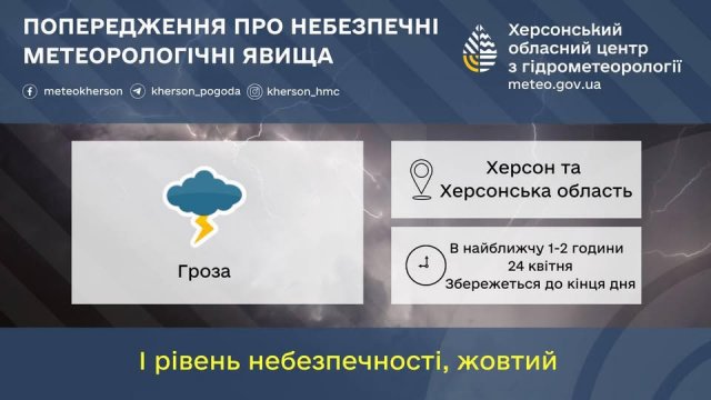 На Херсонщині очікується погіршення погодних умов
